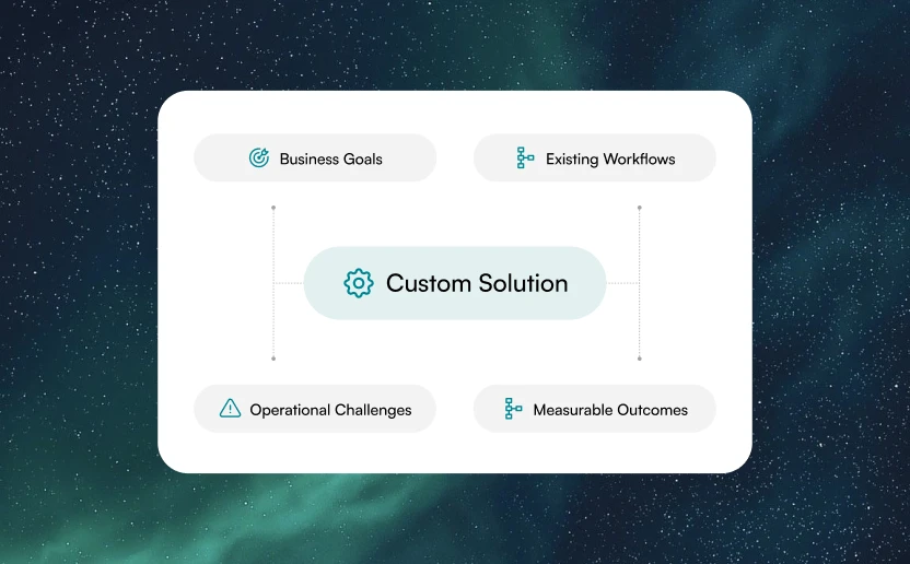 Solve For Any Complexity