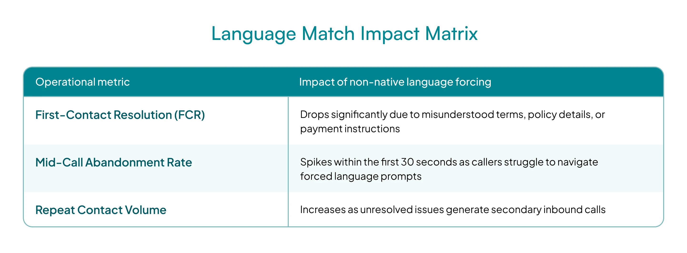 multilingual-voice-ai