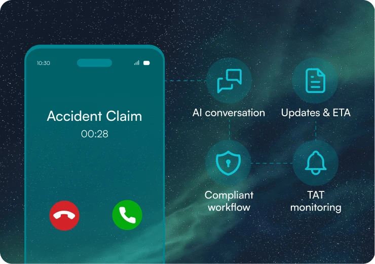 Claim Settlement