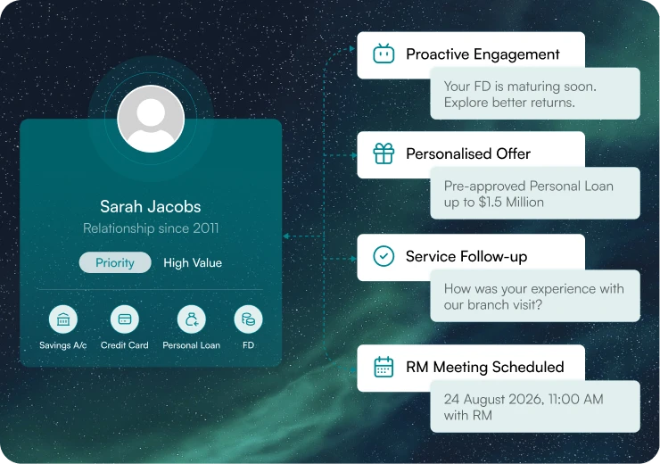 Relationship Management