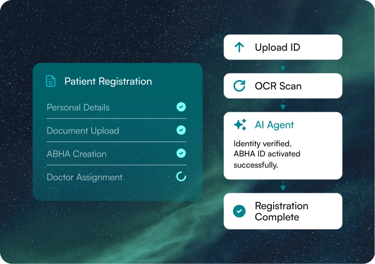 Patient Registration