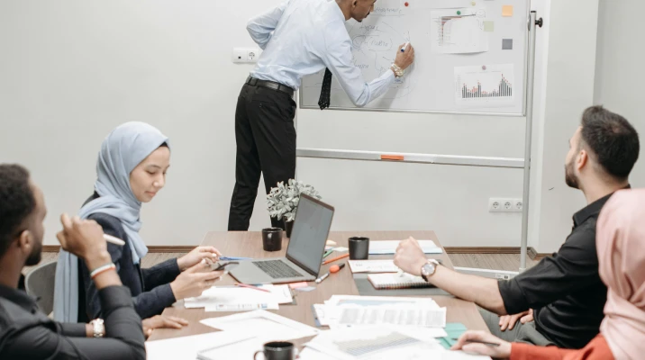 Employee Training