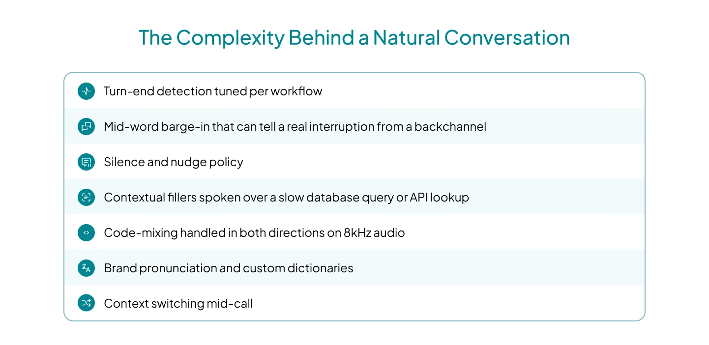 voice-ai-in-production