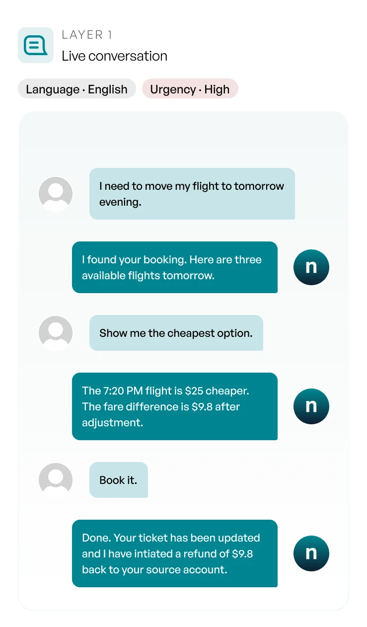 Layer 1 — Live conversation