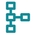 Enterprise Integrations