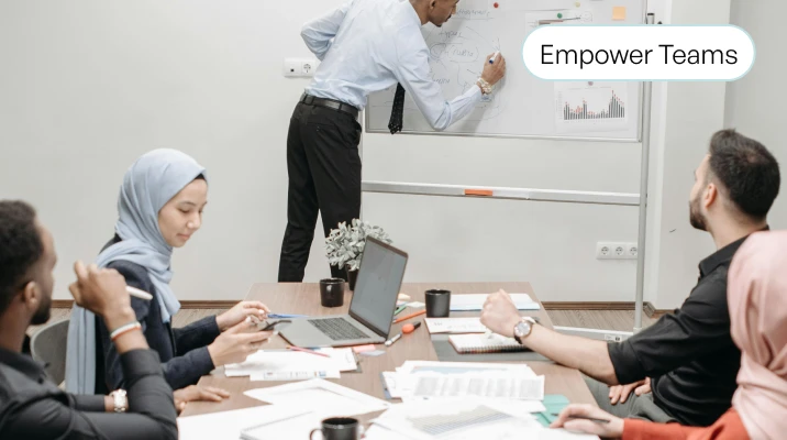 Employee Training