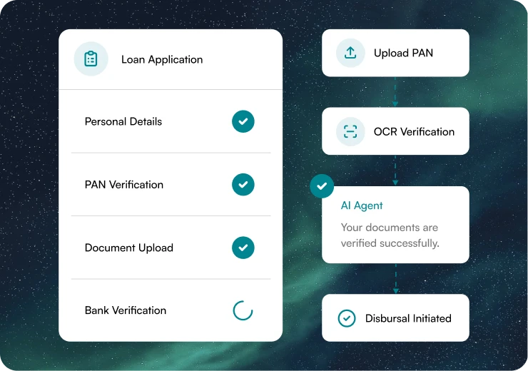 Onboarding & Disbursal
