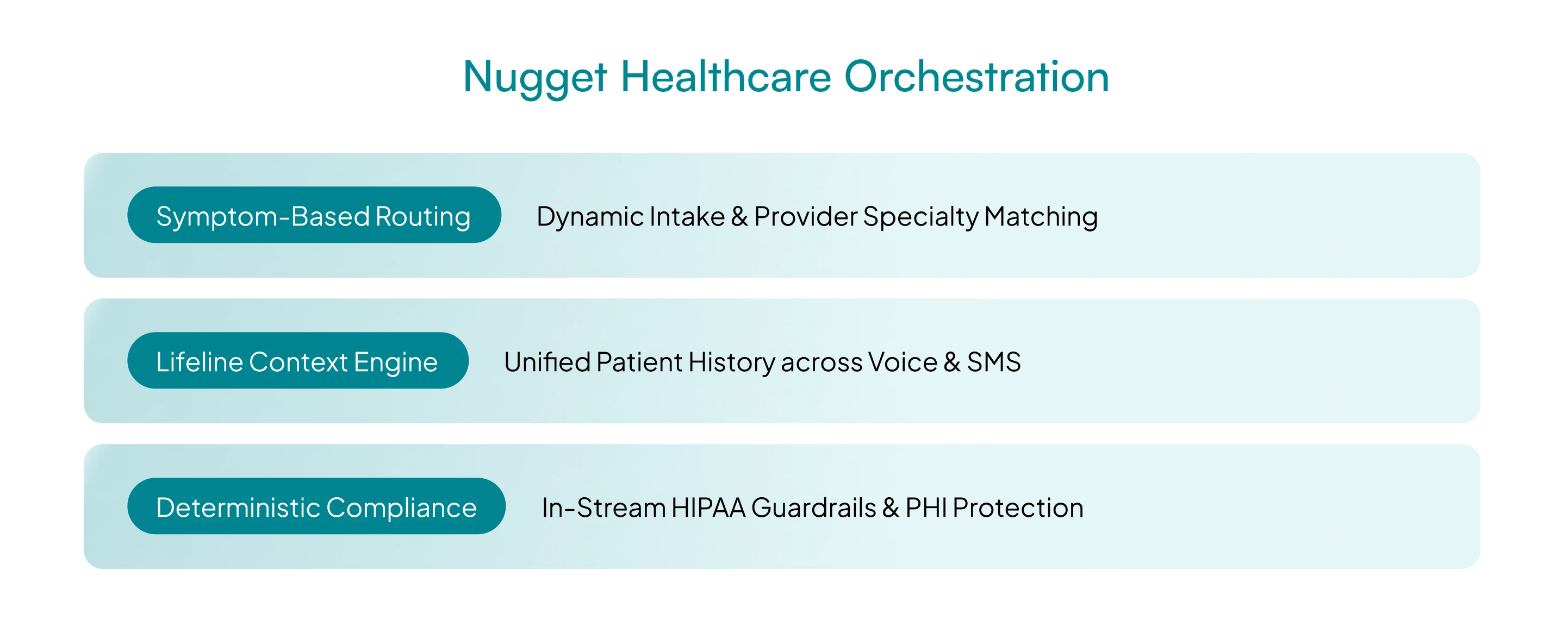 voice-ai-appointment-scheduling