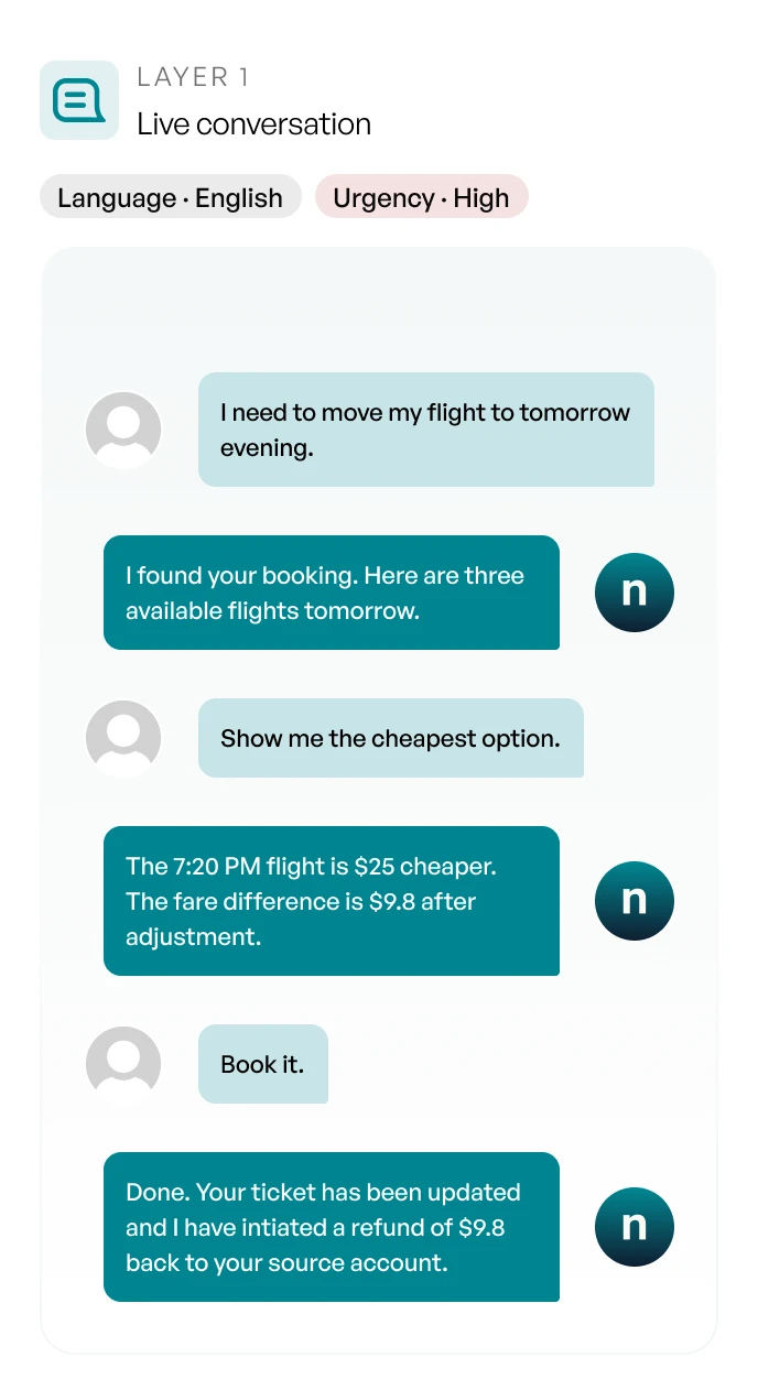 Layer 1 — Live conversation