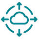 Flexible Deployments