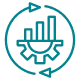 Outcome-Driven Execution