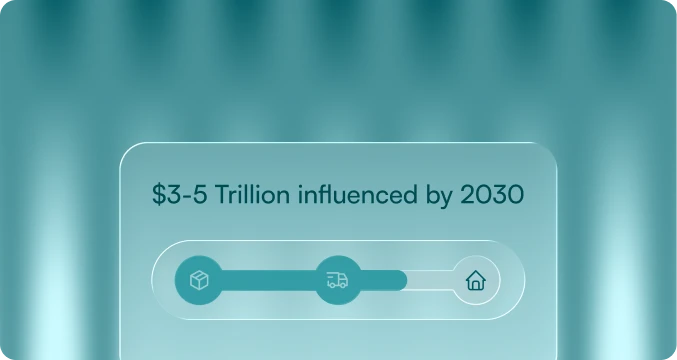 agentic-ai-for-ecommerce
